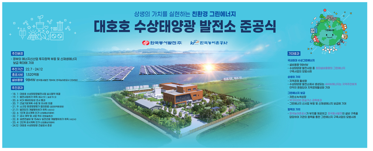 사업성과보드